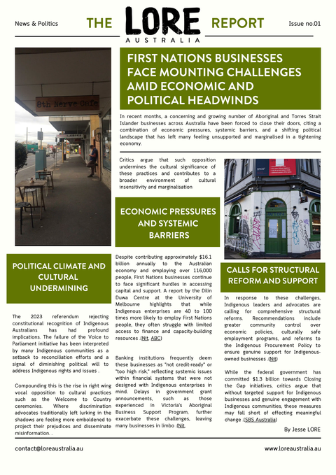 First Nations Businesses Face Mounting Challenges Amid Economic and Political Headwinds